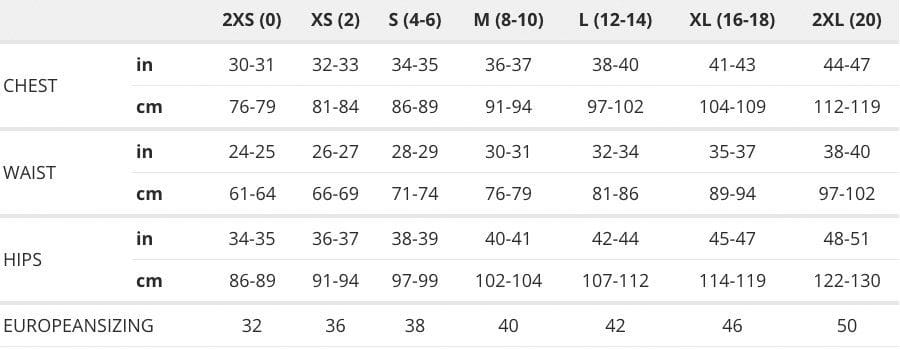 Mackage Size Chart