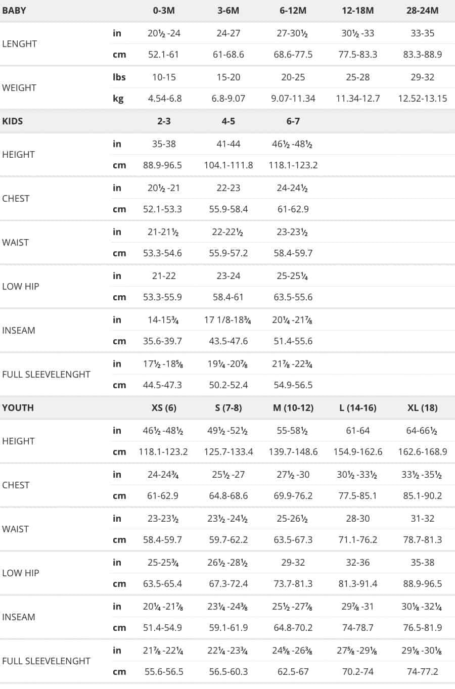 Baby Bump Measurements Chart