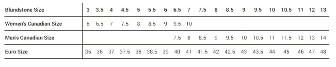 blunstone-sizes