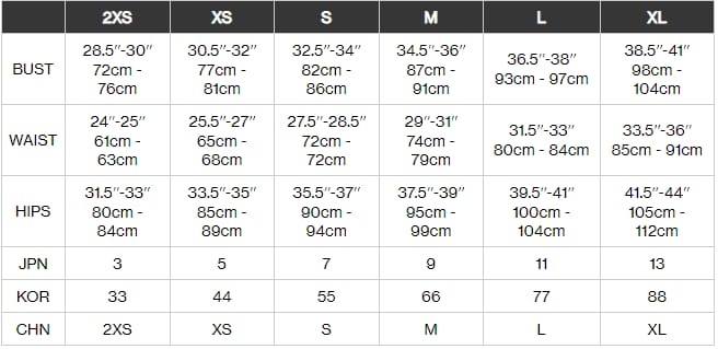 Canada goose size guide hotsell